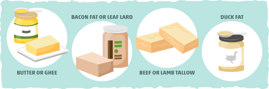 alternatives to seed oils